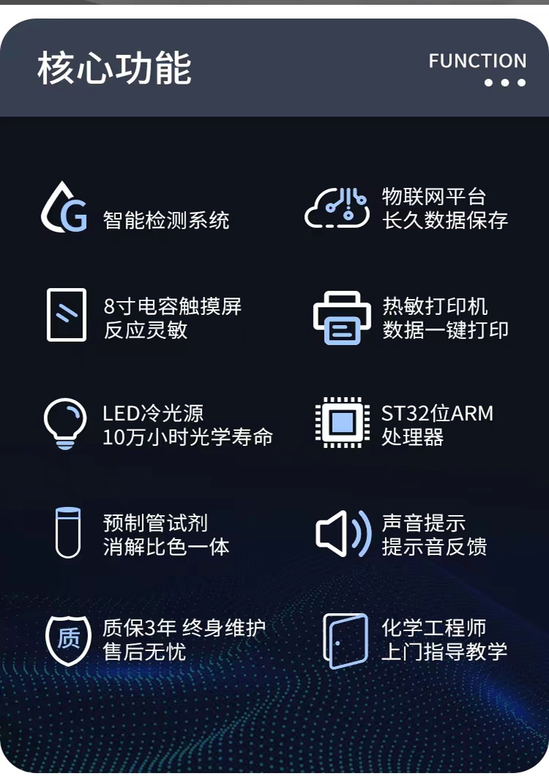 网站水质检测仪详情_02.jpg