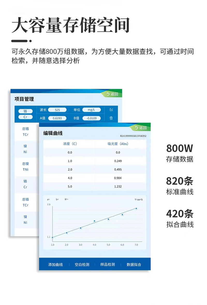 网站水质检测仪详情_08.jpg