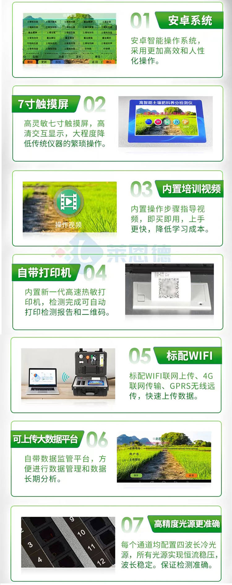 网站土壤详情页_04.jpg