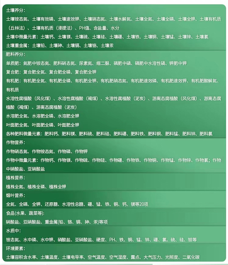网站土壤详情页_05.jpg