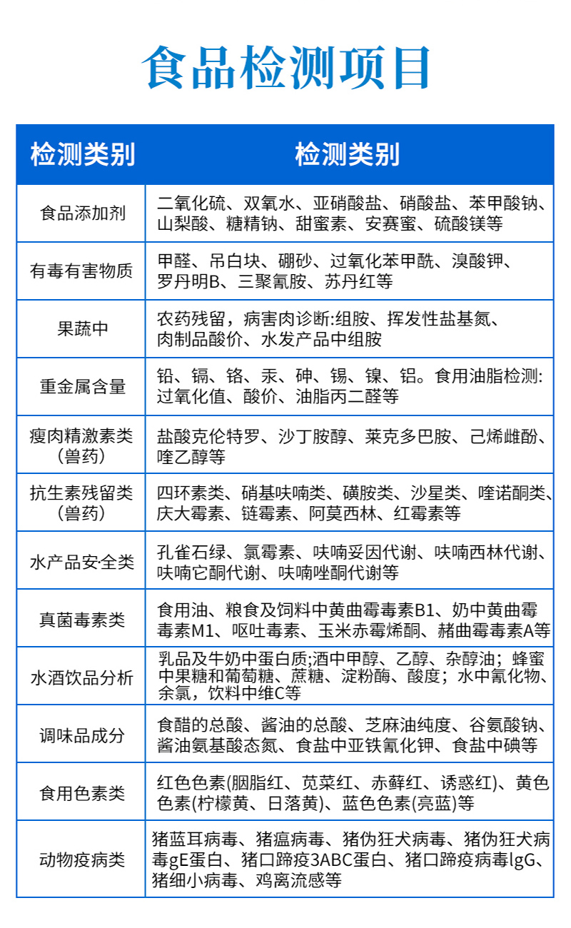 食品综合黑6网站详情页_04.jpg